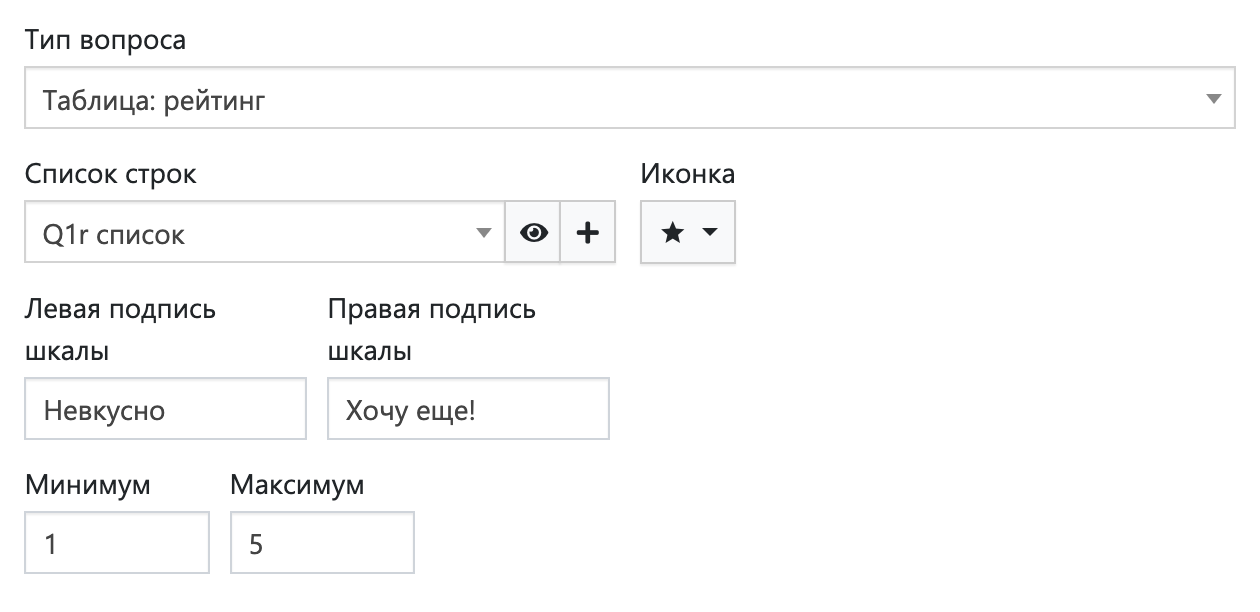 Параметры вопроса