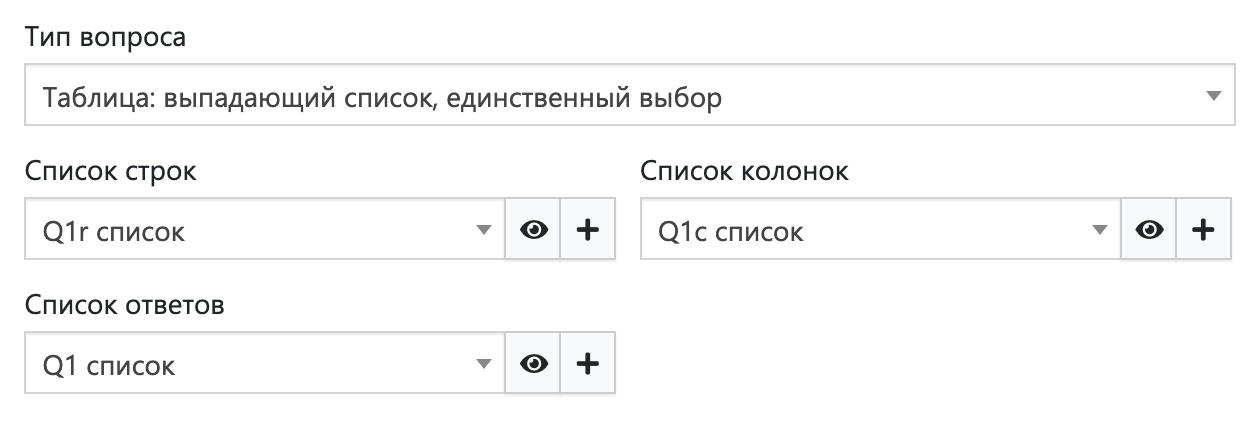 Параметры вопроса