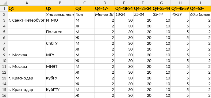 Пример Excel-файла